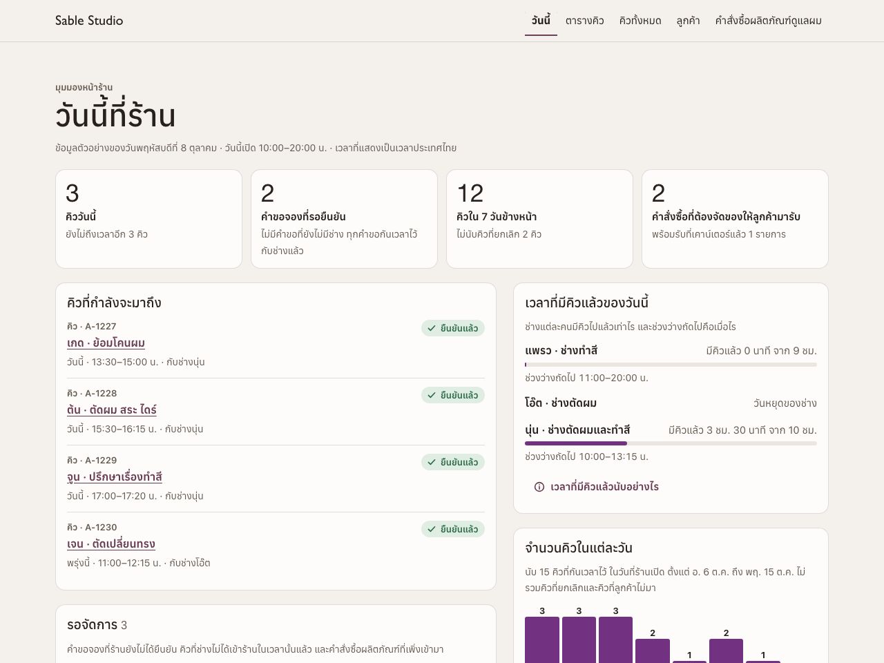 แดชบอร์ดตารางคิวของร้านทำผม — Sable Studio