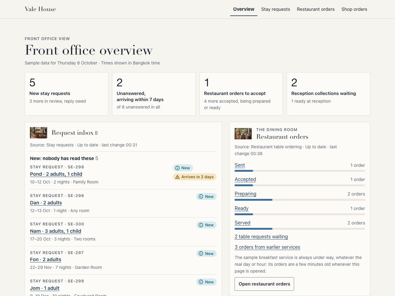Hotel stay requests dashboard — Vale House