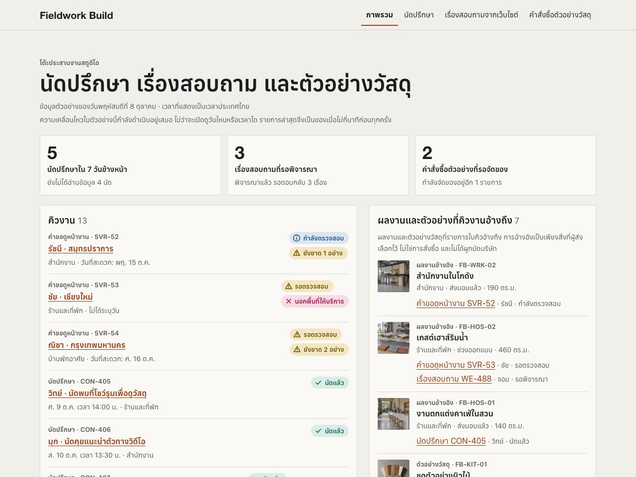 แดชบอร์ดเรื่องสอบถามงานก่อสร้าง — Fieldwork Build