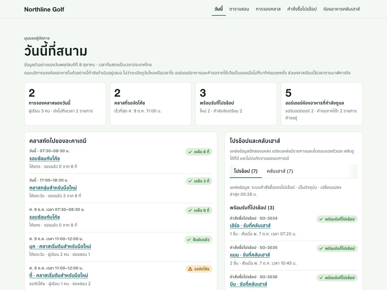 แดชบอร์ดอะคาเดมีกอล์ฟ — Northline Golf